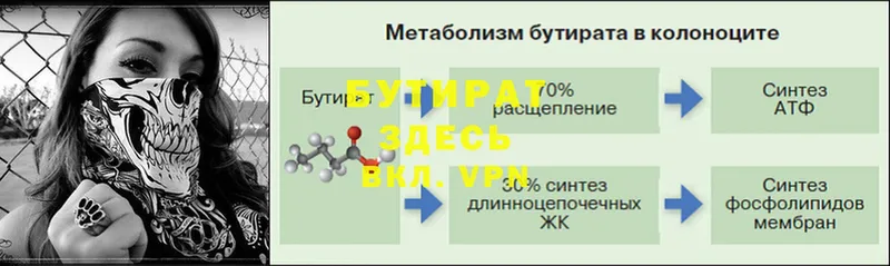 Бутират вода  где купить наркоту  Жуковка 